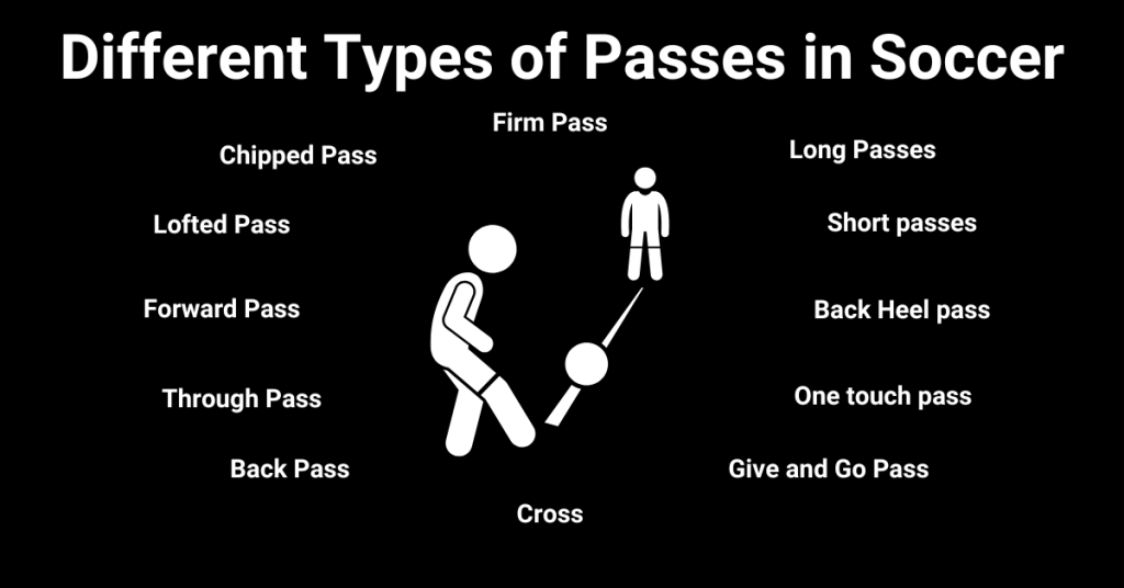 soccer skills