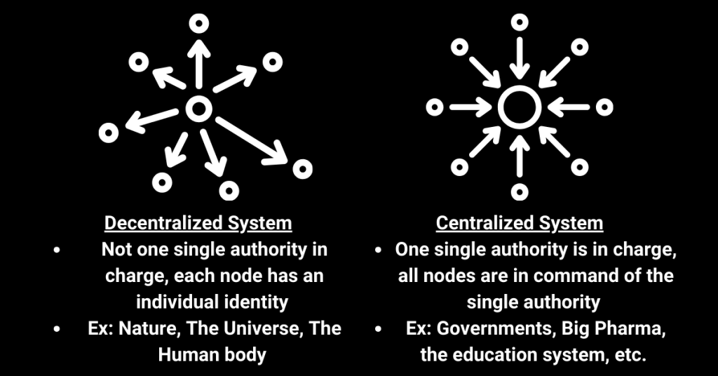 How is Soccer Related to Nature