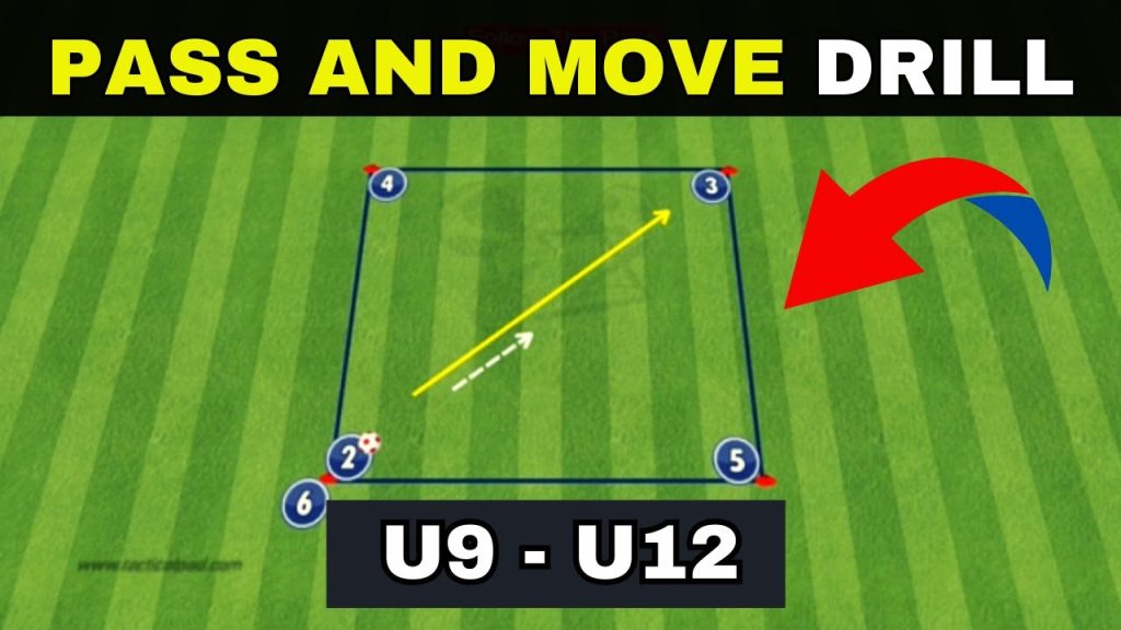 How to Improve Off the Ball Movements in Soccer